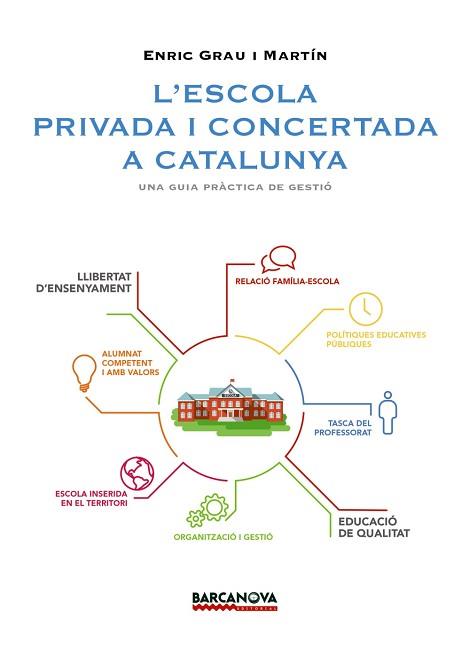  ESCOLA PRIVADA CONCERTADA A CATALUNYA, L' | 9788448938451 | GRAU MARTÍN, ENRIC | Llibreria L'Illa - Llibreria Online de Mollet - Comprar llibres online