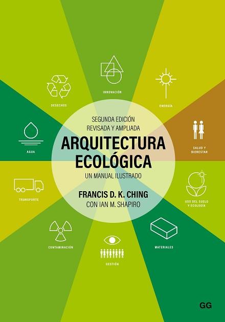 ARQUITECTURA ECOLÓGICA | 9788425234040 | CHING, FRANCIS D.K./SHAPIRO, IAN M. | Llibreria L'Illa - Llibreria Online de Mollet - Comprar llibres online