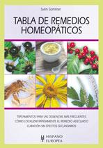 TABLA DE REMEDIOS HOMEOPATICOS | 9788425517952 | SOMMER, SVEN | Llibreria L'Illa - Llibreria Online de Mollet - Comprar llibres online