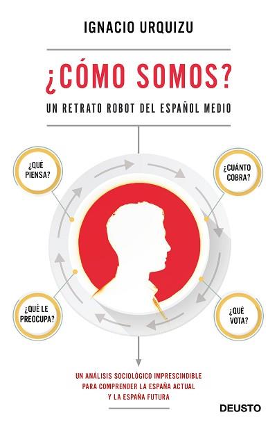 CÓMO SOMOS? | 9788423430383 | URQUIZU, IGNACIO | Llibreria L'Illa - Llibreria Online de Mollet - Comprar llibres online