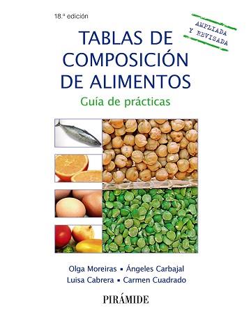 TABLAS DE COMPOSICIÓN DE ALIMENTOS | 9788436836233 | MOREIRAS TUNI, OLGA/CARBAJAL, ÁNGELES/CABRERA FORNEIRO, LUISA/CUADRADO VIVES, CARMEN | Llibreria L'Illa - Llibreria Online de Mollet - Comprar llibres online