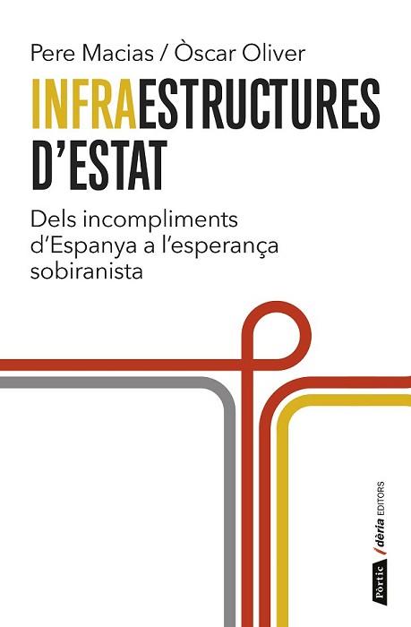 INFRAESTRUCTURES D'ESTAT | 9788498093070 | PERE MACIAS I ARAU/OSCAR OLIVER I CRISTIA | Llibreria L'Illa - Llibreria Online de Mollet - Comprar llibres online